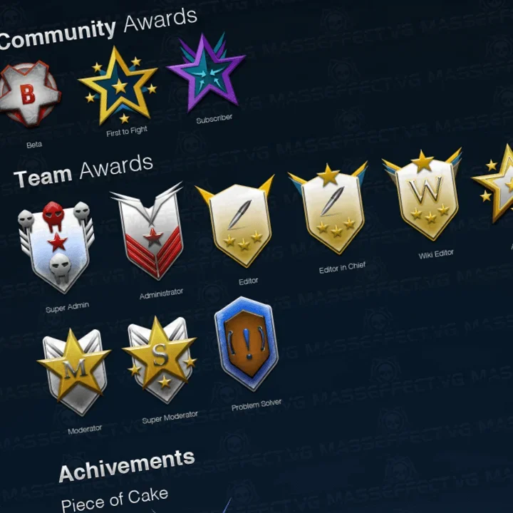 Media 'Badges' in category 'Community'
